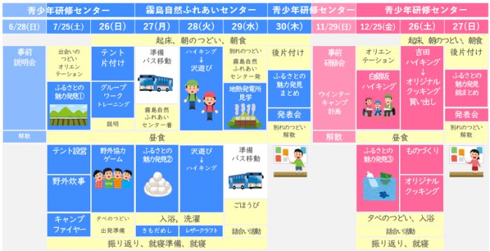わくわく日程