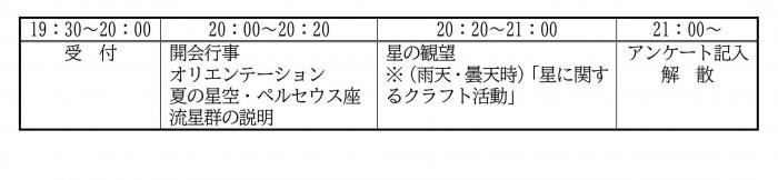 hoshi5