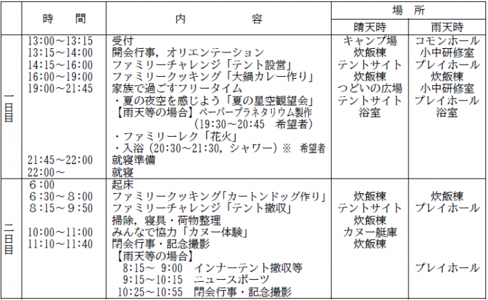 ファミリーキャンプ日程内容