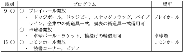 ドニーチョ！日程及び内容