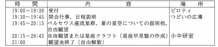 「なんさつの星空観望会夏」日程