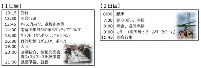 ボランティアセミナー2日程