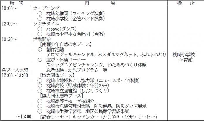 まるごと自然の家日程