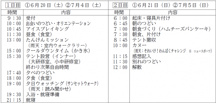 日程