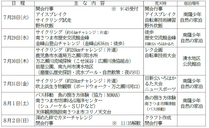 日程　改