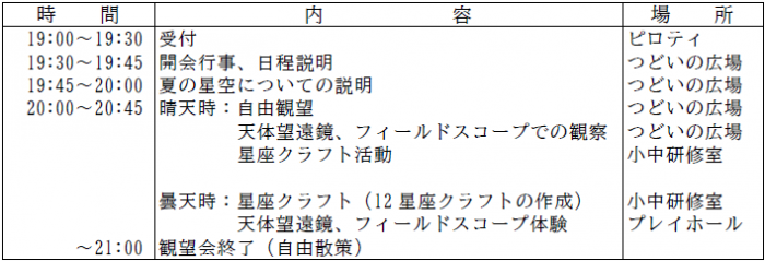 日程