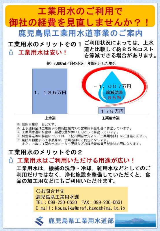 工業用水見出し（チラシ）