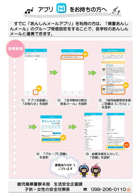 tourokuyouryou2