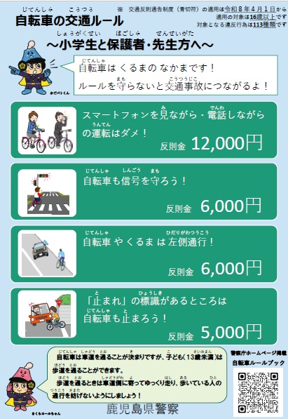 自転車青切符チラシ（小学生向け）