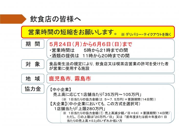 飲食店の皆様へ：営業時間の短縮をお願いします