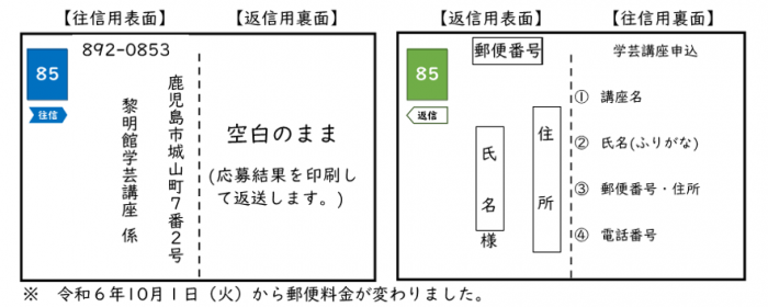 往復はがき